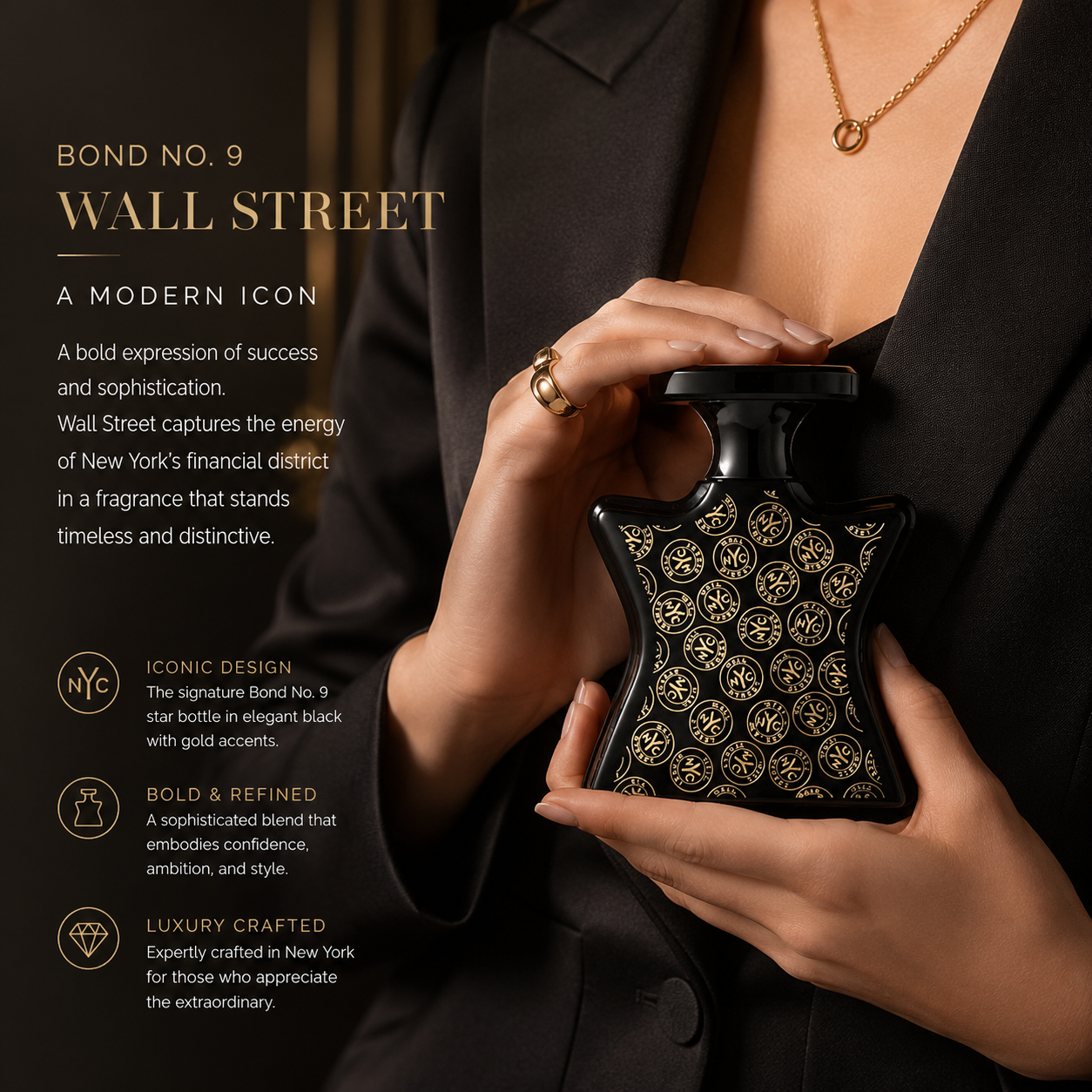 Bond No. 9 Wall Street Eau de  - Event & Party Supply Photos reseña y precio